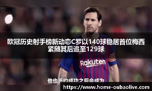 欧冠历史射手榜新动态C罗以140球稳居首位梅西紧随其后追至129球